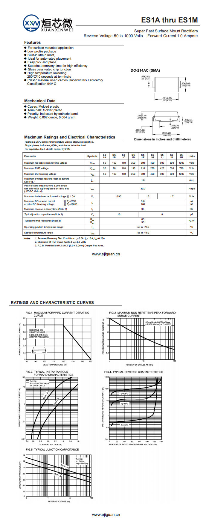 ES1M超快恢復二極管