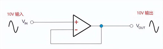 運(yùn)算放大器電壓跟隨器電路圖