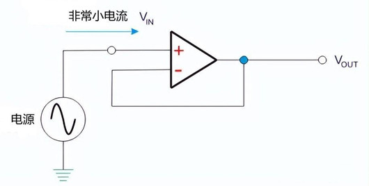 運(yùn)算放大器電壓跟隨器電路圖